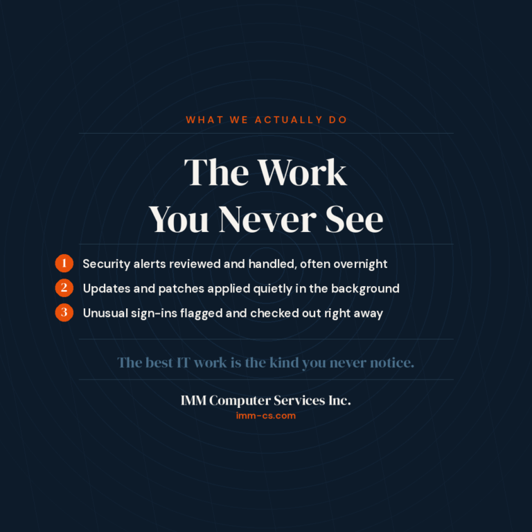 What Your IT Provider Actually Does All Day
